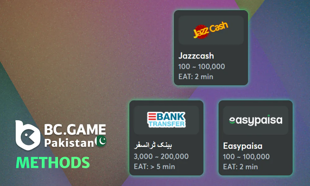 Available deposit methods on BC Game for users