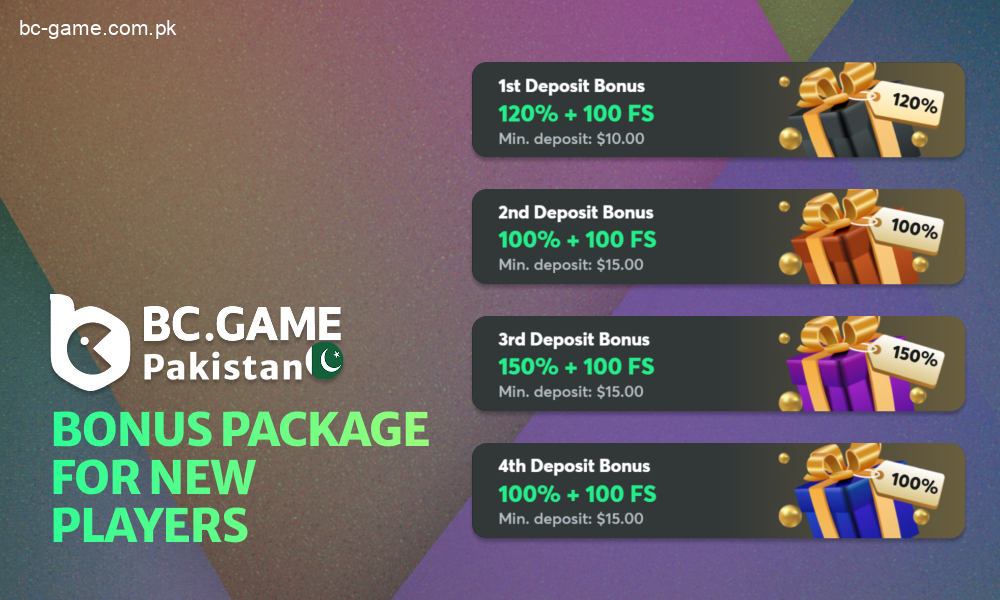 Bonuses for new players at BC Game in Pakistan